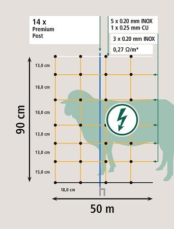 Produkty Ako ovinet premium 108cm x 50m pomarańczowo-biały