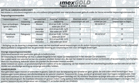 Produkty imex gold przeciw chwastom i mchom 450ml