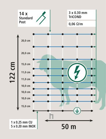 Produkty Ako Wolfnet ovinet maxi 122cm x 50m podwójny sworzeń