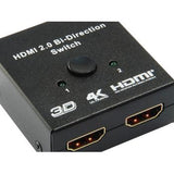 Wyposaż przełącznik dwukierunkowy HDMI 332723