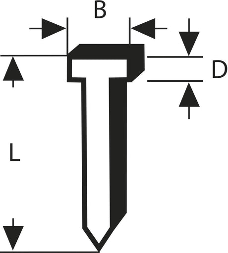 Bosch - typ gwoździa 47 1,8 x 1,27 x 19 mm