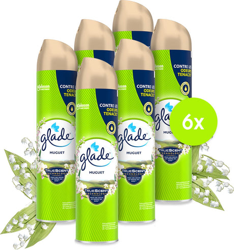 Glade Muguet w aerozolu