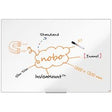 Tablica Imp Nobo Ression Pro 1915399