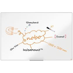 Tablica Imp Nobo Ression Pro 1915399