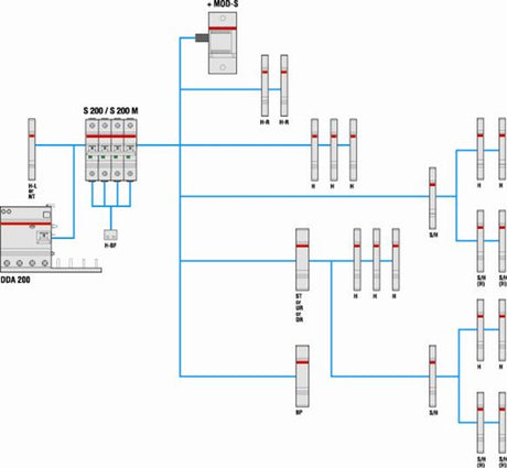 Wyłącznik instalacyjny Busch-jaeger abb 1-biegunowy 10a - s201-b10 - typ b