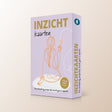 Het nlp college inzichtkaarten