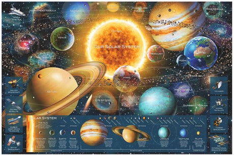 Puzzle Ravensburger Planety - układanka - 5000 elementów