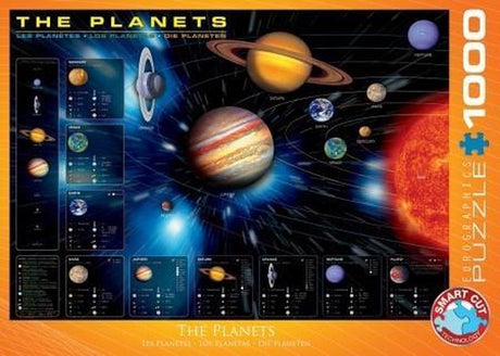 Eurographics - planety - 1000 elementów 68×48cm (szer.×wys.) - układanka