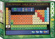 Eurographics - układ kostny - 1000 elementów 48×68cm (szer.×wys.) - układanka