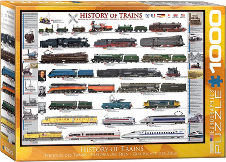 Eurographics - historia pociągów - 1000 elementów 68×48cm (szer.×wys.) - układanka