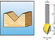 Frez do wpustów V Makita d-10752 60° 12,7x15,88mm s8