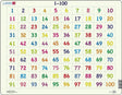 Puzzle Larsen do nauki liczenia liczb 1-100, 100 szt.