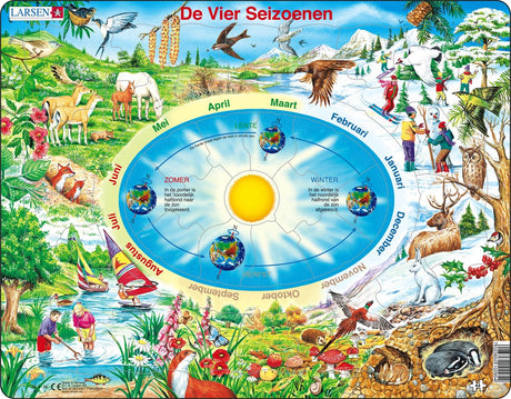 Larsen pory roku – puzzle – nauka o kosmosie – pory roku – puzzle edukacyjne dla dzieci – 44 elementy – wyprodukowane w Norwegii – bardzo grube elementy o grubości 2,5 mm – tacka ze stałą krawędzią