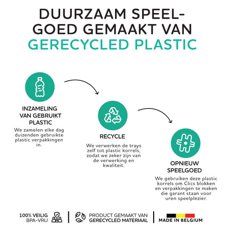 Clics nano – k3 builders 190 elementów – klocki 5 w 1 – zabawki wykonane w 100% z plastiku pochodzącego z recyklingu – zabawki 8, 9, 10, 11, 12 lat – zabawki konstrukcyjne