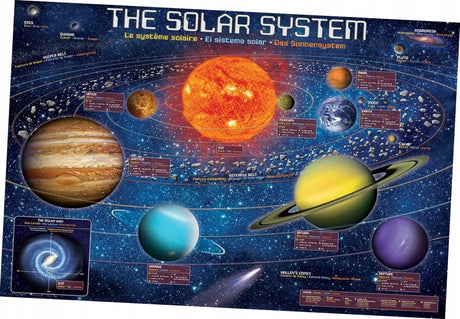 Eurographics - Układ Słoneczny - 500xl elementów 68×48cm (szer.×wys.) - układanka