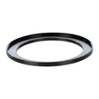 Od obiektywu pierścieniowego Marumi od 82 mm do akcesorium 77 mm