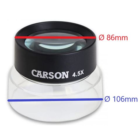 Carson Ustaw -up Loep 4,5x75 mm