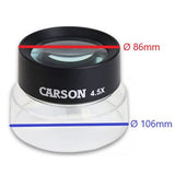 Carson Ustaw -up Loep 4,5x75 mm