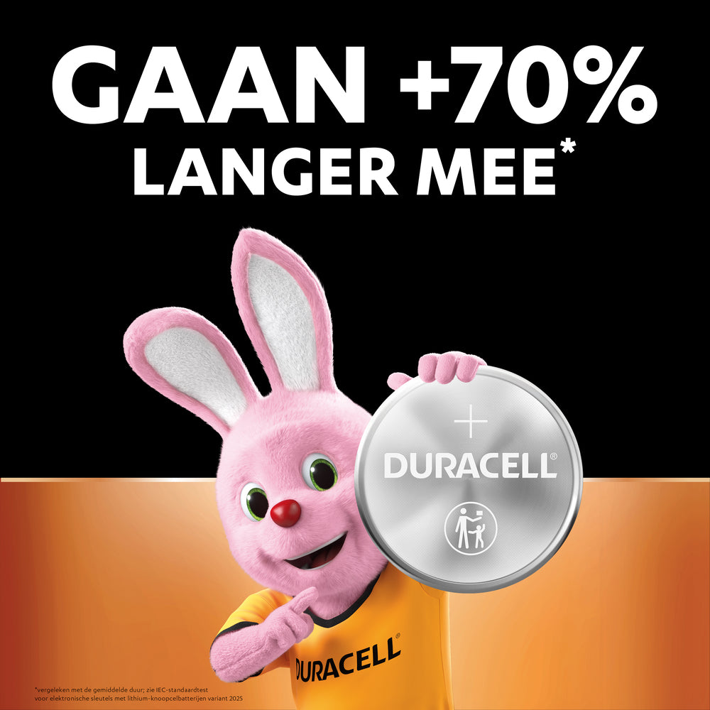 Sprzedaż akumulatorów w Europie b.v. bateria duracell cr2025 3v litowa (2szt)