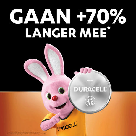 Sprzedaż akumulatorów w Europie b.v. bateria duracell cr2025 3v litowa (2szt)