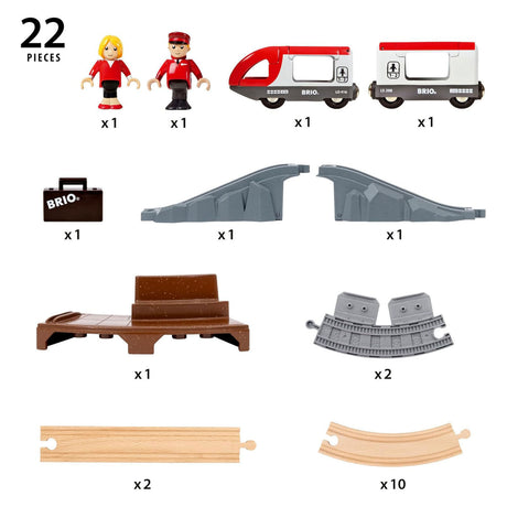 Zestaw pociągowy Ravensburger brio start pociąg podróżny - 22 sztuki.