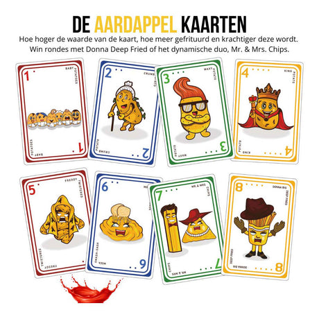 Gra karciana Smażone ziemniaki, wydanie oryginalne (nl)