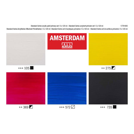 Zestaw podstawowy farb akrylowych Bruynzeel amsterdam standard series 120ml, 5 szt.