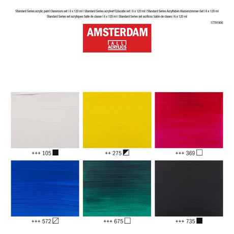 Zestaw edukacyjny do farb akrylowych z serii Amsterdam Standard | 6 x 120 ml