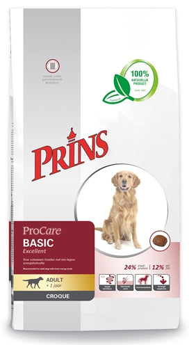 Prince Proceare Croque Basic Divction
