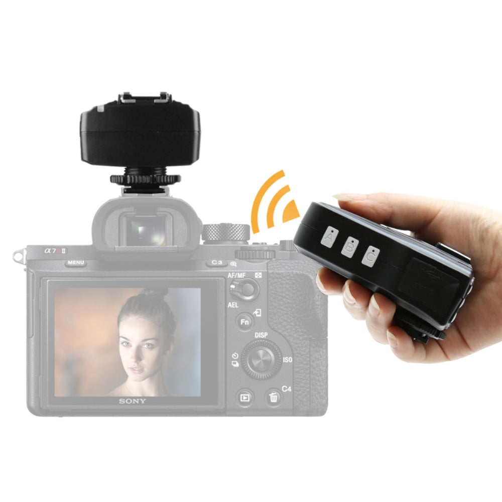 Pixel I-TTL Radio Trigger Set King dla MI