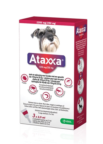 Krka ataxxa miejsce na Hond