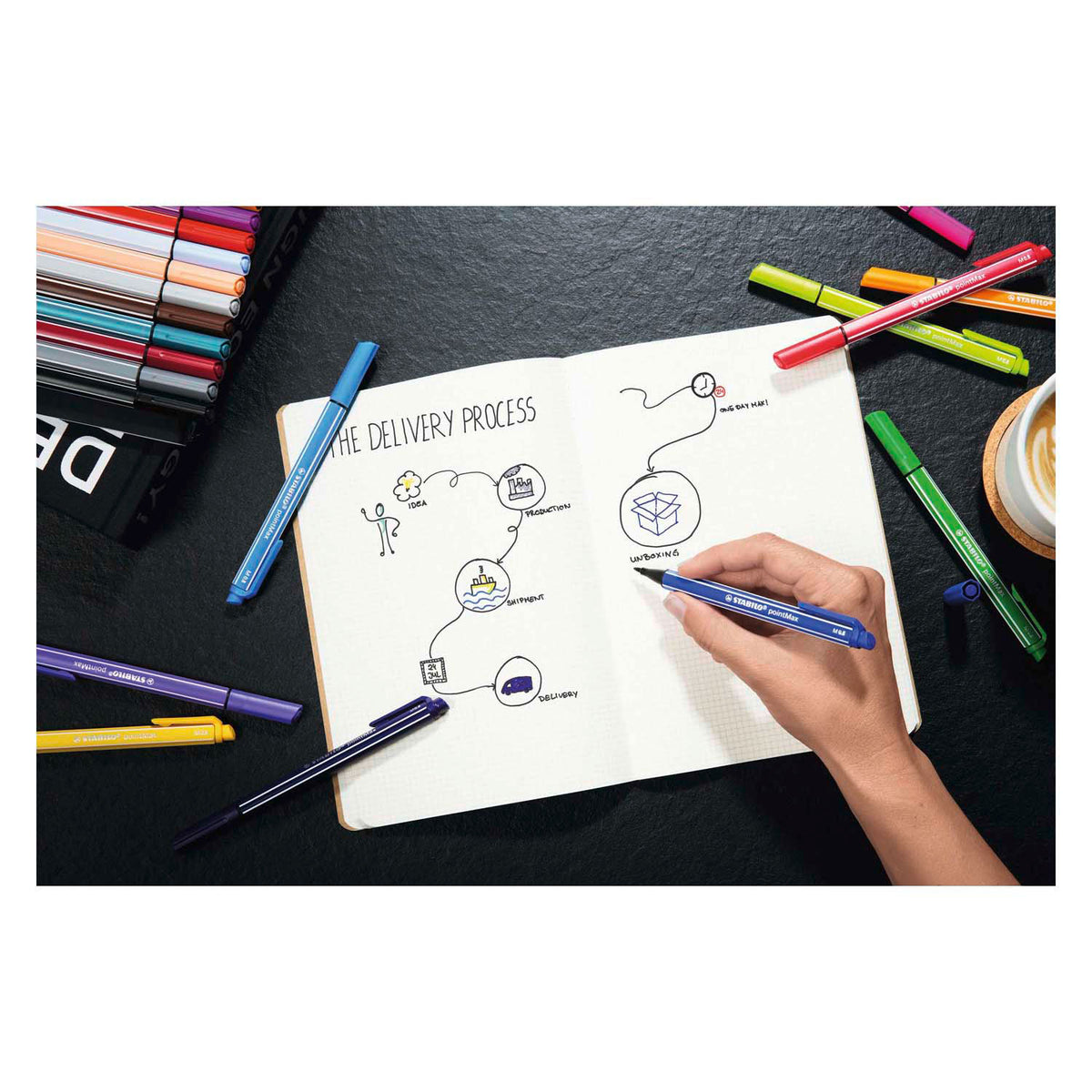 Stabilo Pointmax Fineliners Arty Entui, 32st.