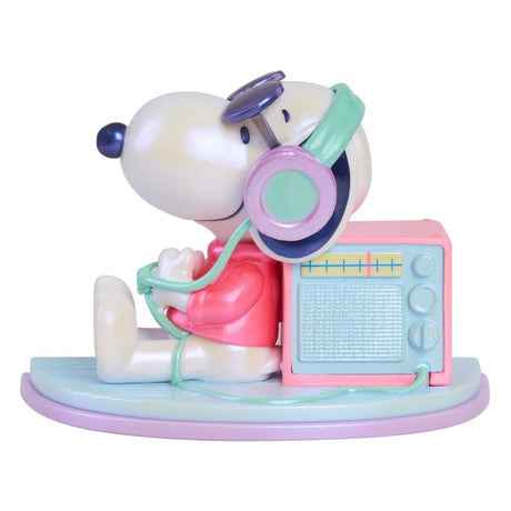Po prostu zagraj w kolekcjonerskie pudełko z niespodzianką w Happy Haul Peaches Snoopy Moody Monday