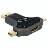 Wieloportowy adapter USB-C