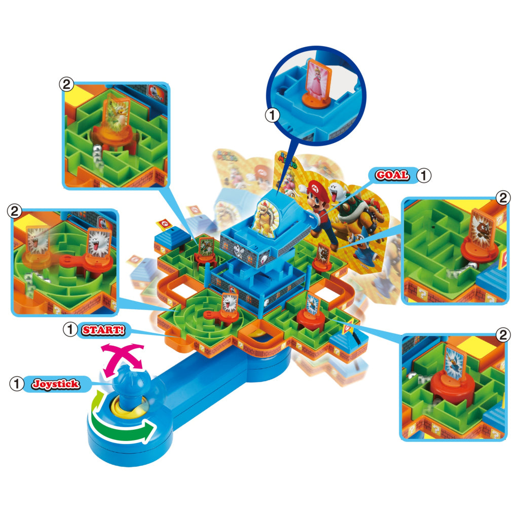 Epoka gry epoka gra labirynt na Nintendo Super Mario