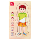 Mała stopa - drewniane puzzle chłopca, 29 szt.