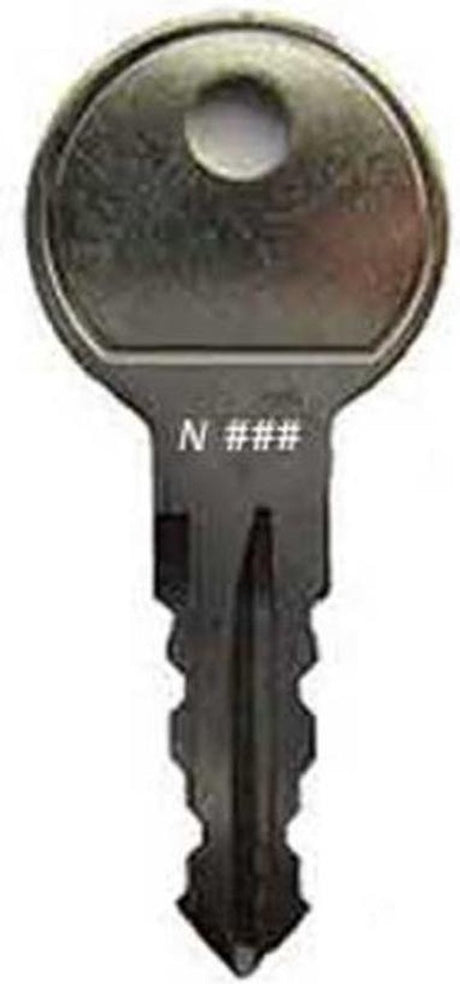 Thule sleutel n019