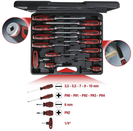 Zestaw wkrętaków Ks Tools ergotorquemax zestaw wkrętaków beat cap