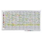 Jaarplanner legamaster 100x200 75 personen geëmailleerd oppervlak