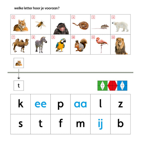 Pakiet startowy mini lokomotywy wydawcy WPG (4-6 lat)