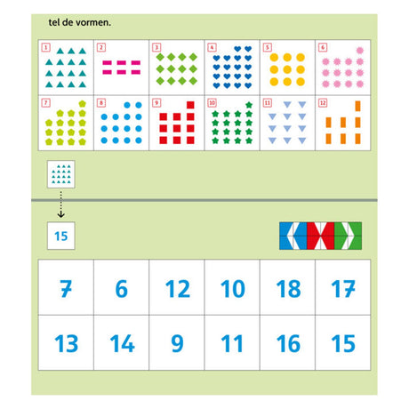 Matematyka pakietu mini romperów Loco