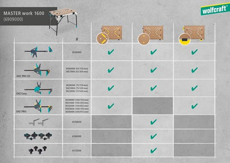 Wolfcraft - master work 1600 - stół warsztatowy - składany stół roboczy - składany stół maszynowy - mobilny stół warsztatowy - 6909000 - 10 lat gwarancji