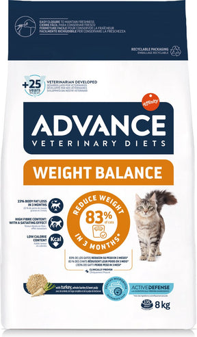 Advance dieta weterynaryjna dla kota waga 8 kg