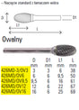 Beta ovale roterende zaag 12mm