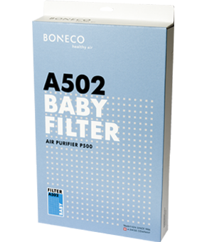 Filtr dziecięcy Boneco A502 do oczyszczacza powietrza p500