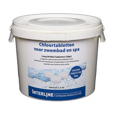 Tabletki chlorowe Interline 2,5kg