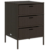 Vidaxl tuinkast 55x59x80 cm poly rattan bruin