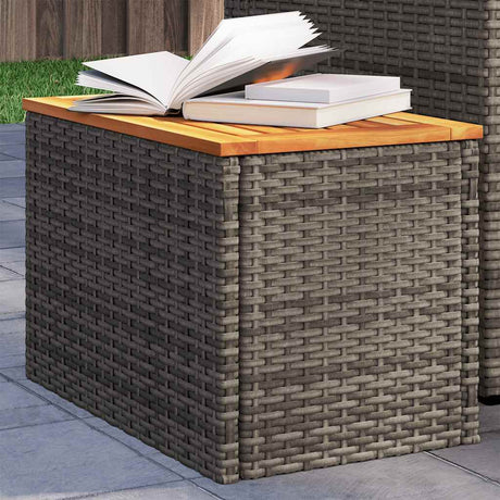 Vidaxl tuinbijzettafels 2 st 55x34x37 cm poly rattan en hout grijs