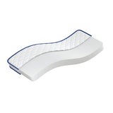 Vidaxl traagschuimmatras 80x160x17 cm zacht wit