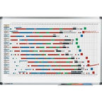 Jaarsymboolplanner legamaster 7-431000 90x60cm magnetisch